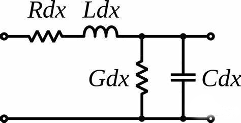 电阻,阻抗,特性阻抗