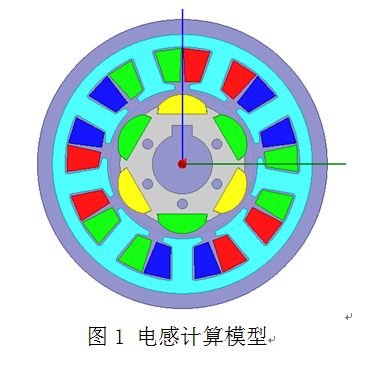 dq轴电感计算方法