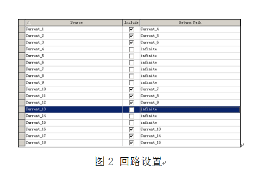 dq轴电感计算方法