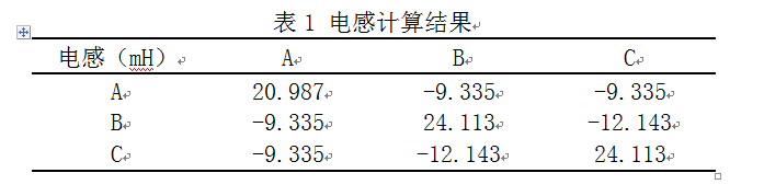 dq轴电感计算方法