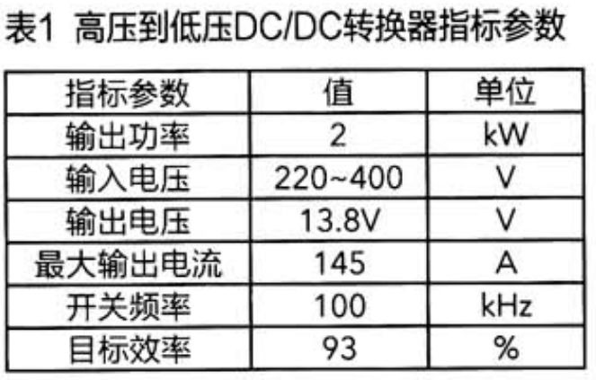 高速IGBT