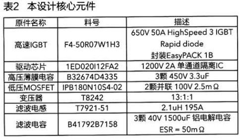 高速IGBT