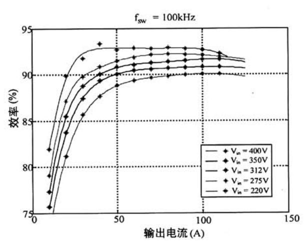 高速IGBT