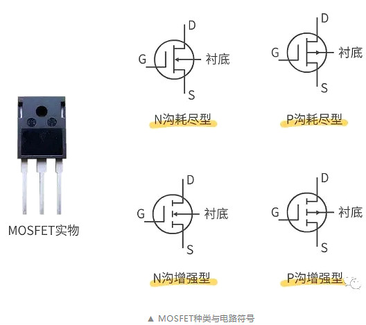 怎样区分场效应管及IGBT管