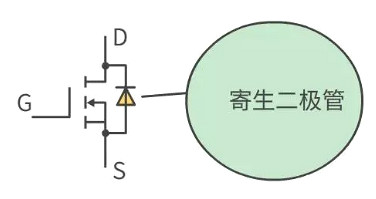 怎样区分场效应管及IGBT管