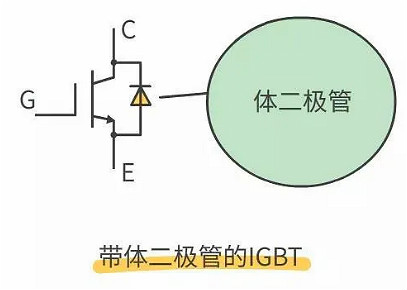 怎样区分场效应管及IGBT管