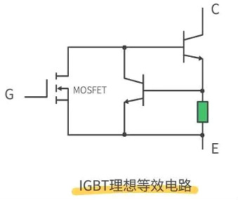 怎样区分场效应管及IGBT管