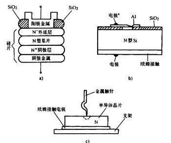 肖特基二极管