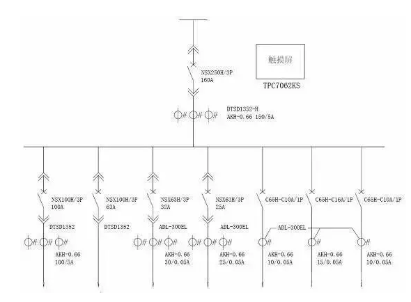 一次电源,二次电源