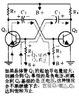 三极管
