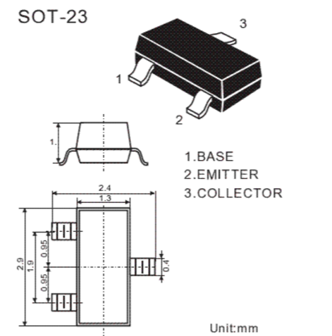 IGBT,MOSFET以及三极管