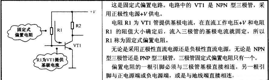 三极管偏置电路工作原理