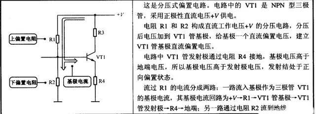 三极管偏置电路工作原理