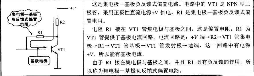 三极管偏置电路工作原理