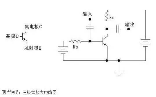 三极管