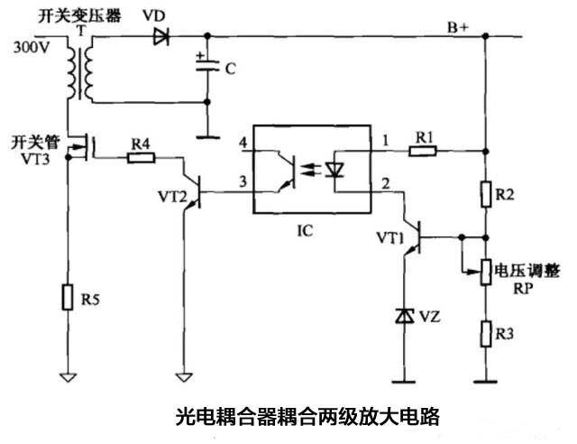 三极管放大电路