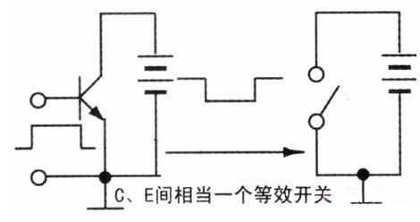 三极管放大和开关作用的实现