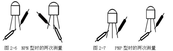 三极管的相关知识普及
