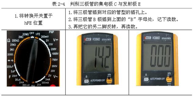 三极管的相关知识普及
