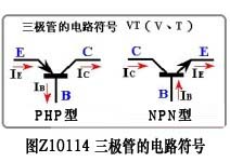 三极管结构与分类结构详解