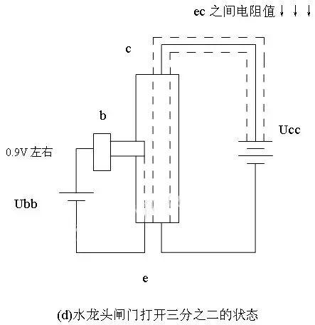 通俗易懂的三极管工作原理解说