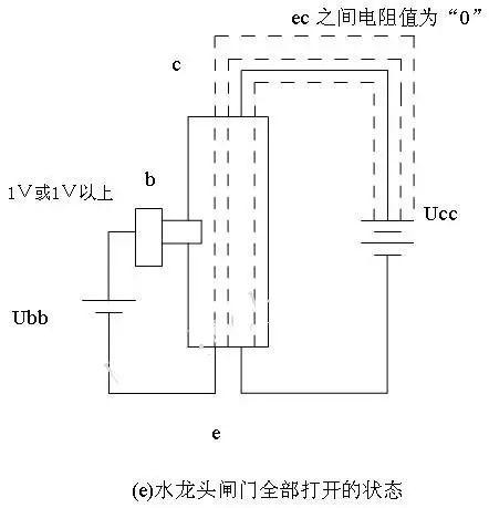 通俗易懂的三极管工作原理解说