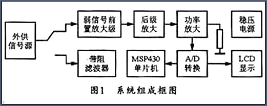 MOS管功率放大器电路图和原理图文并茂解析