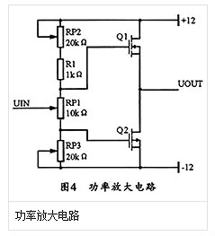 MOS管功率放大器电路图和原理图文并茂解析