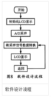 MOS管功率放大器电路图和原理图文并茂解析