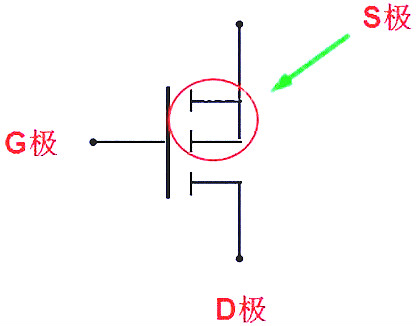 如何区分场效应管mos管的三个引脚