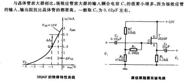 结型场效应管源极跟随器设计解析