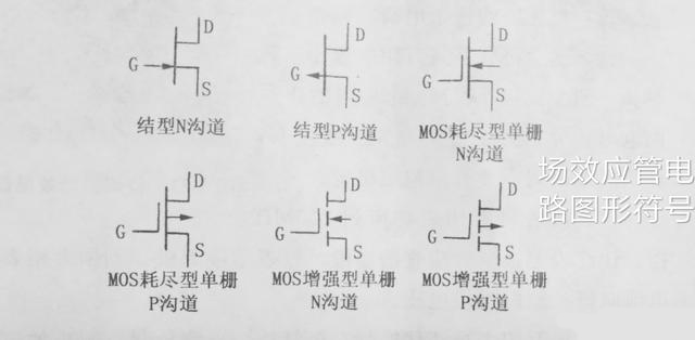 零基础学电子电路-场效应管
