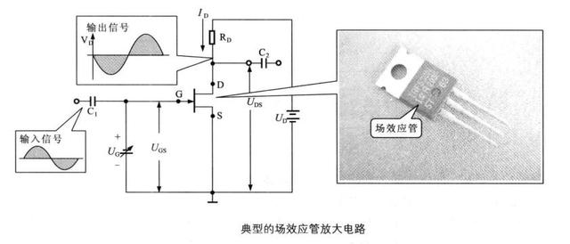 三极管-场效应管-运算放大器基本放大电路的结构特点以及分析