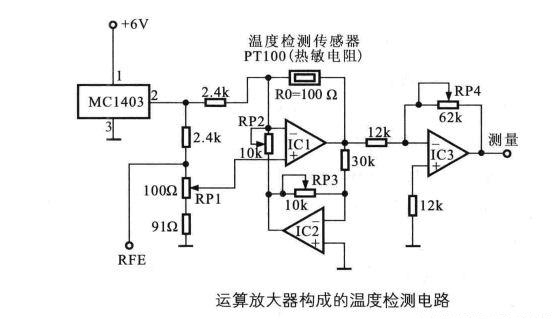 三极管-场效应管-运算放大器基本放大电路的结构特点以及分析