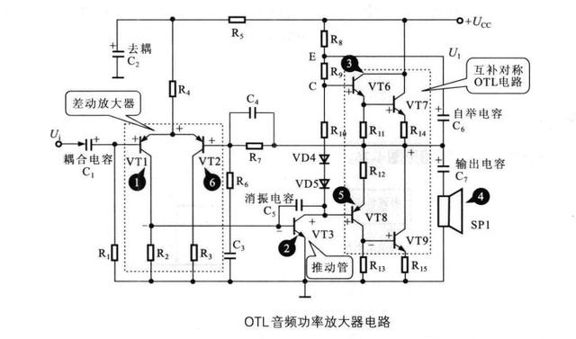 三极管-场效应管-运算放大器基本放大电路的结构特点以及分析