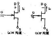 结型场效应管及原理解析