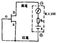 结型场效应管的测量方法