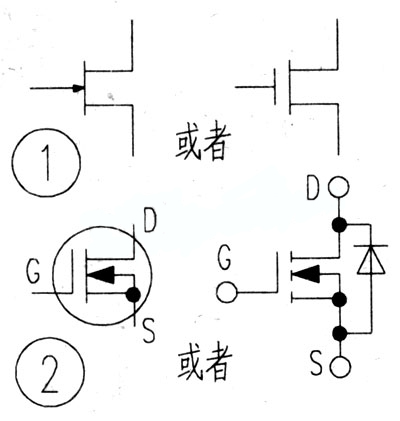场效应管D极与S极的互换解析