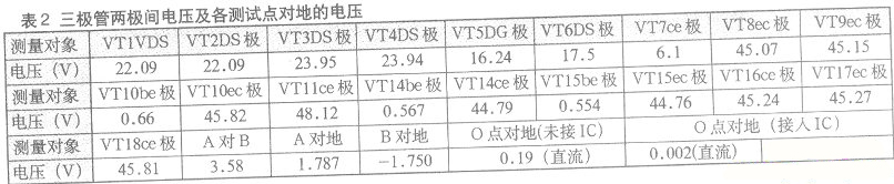 使用场效应管构成的功放电路解析