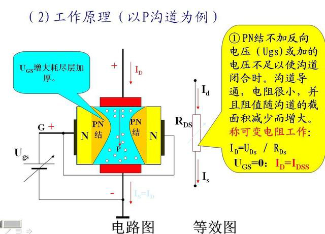 晶体三极管-场效应管-可控硅三个元件的控制供电形式