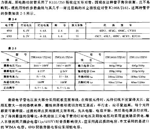 电子管+场效应管功放制作原理解析