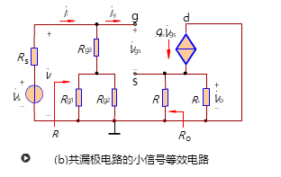 场效应管放大电路详解