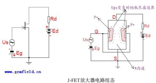 深入理解场效应管(JFET-MOSFET-VMOSFET)