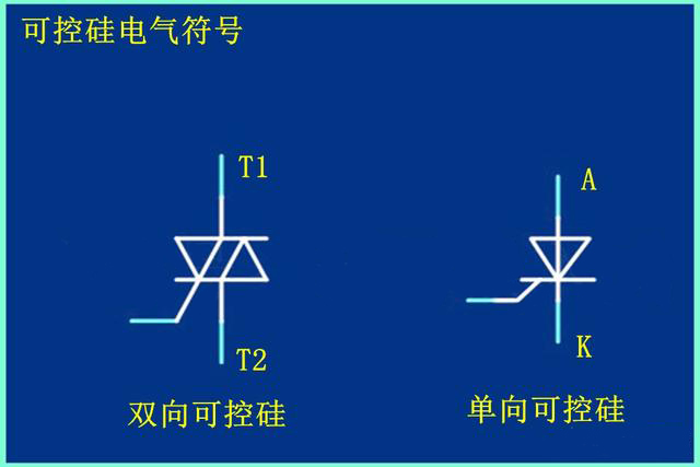 详解场效应管与晶闸管的区别
