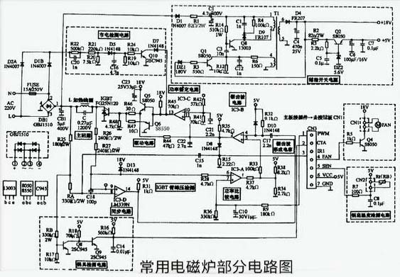 电磁炉整流桥与IGBT同时烧坏的原因解析