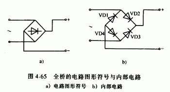 全桥-半桥整流桥堆内部电路结构与电路图形符号