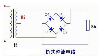 整流桥-桥式整流电路的工作原理及优势分析