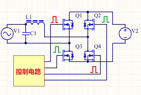 整流桥的直流变换成交流
