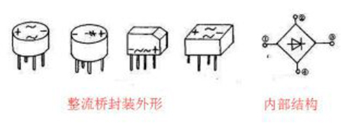 使用万用表测试整流桥堆好与坏