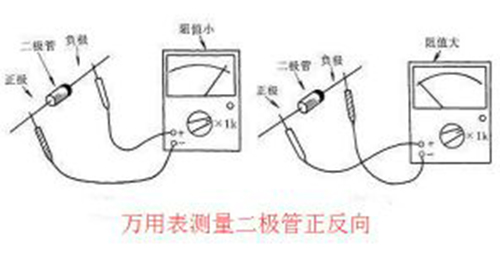 使用万用表测试整流桥堆好与坏